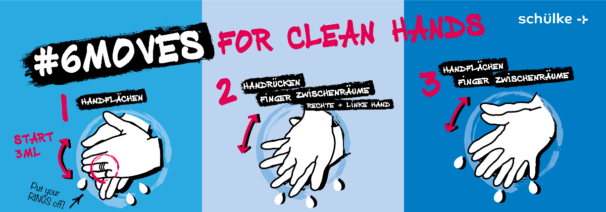 Händedesinfektion Schritt 1-3
